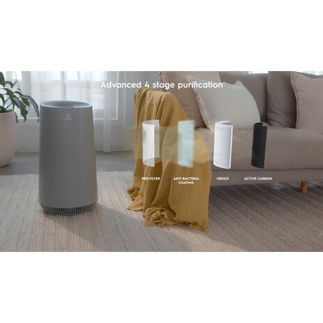 جهاز تنقية الهواء Flow A3 مزود بفلتر 4 مراحل لتغطية غرفة بمساحة 26 متر مربع